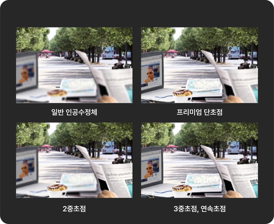 초점