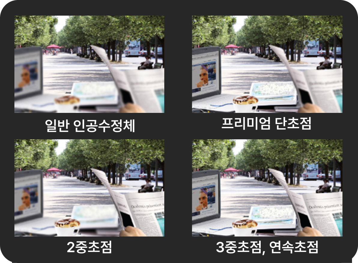 초점